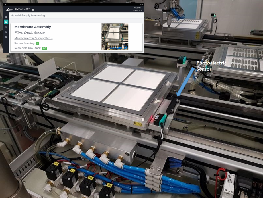 Material Supply Monitoring Material-Supply-Monitoring