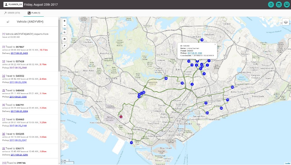 Automated Planning of Assignment and Sequence of Jobs for Drivers Automated-Planning-of-Assignment-and-Sequence-of-Jobs-for-Drivers