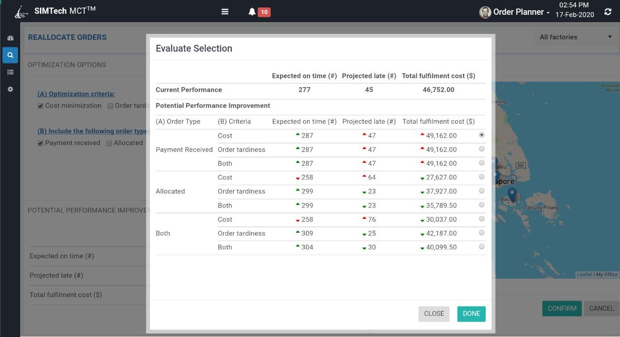 Optimization-of-Supply-to-Demand