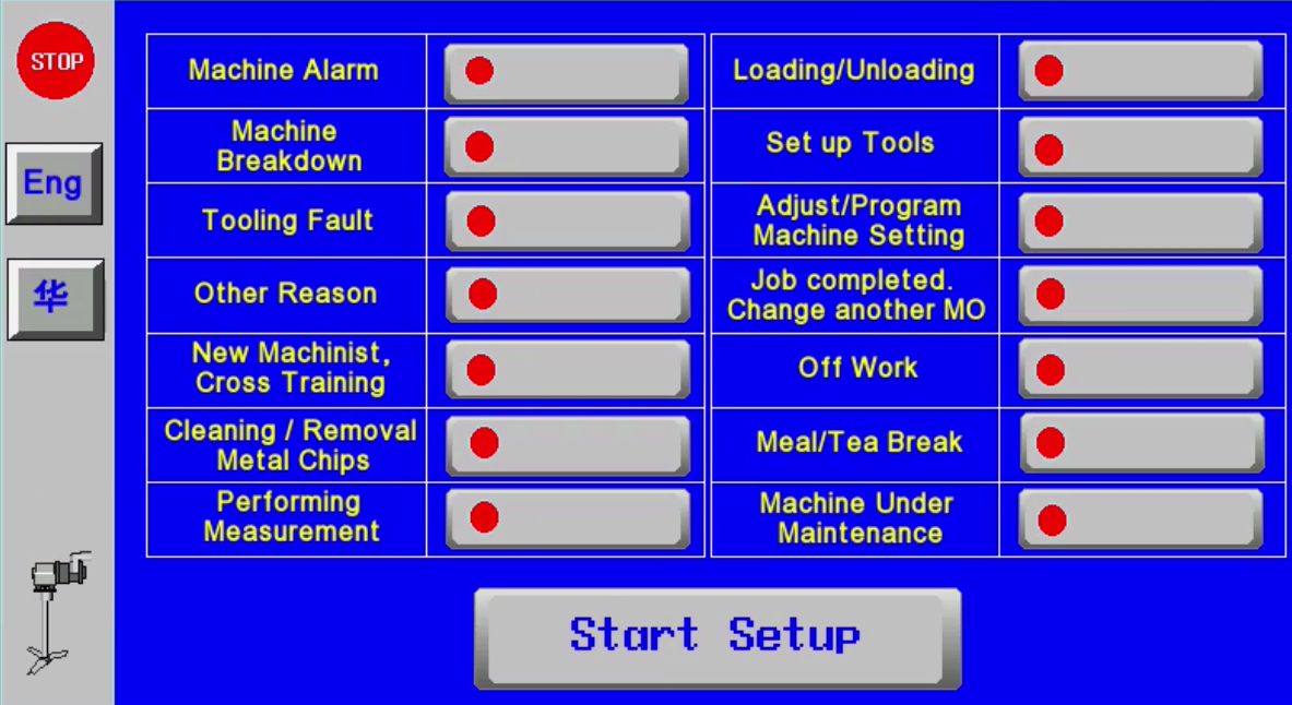 Machine Utilization Data Acquisition Machine-Utilization-Data-Acquisition