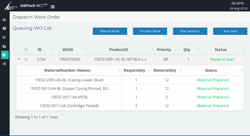 Rule-Based-WO-Prioritization/Dispatching