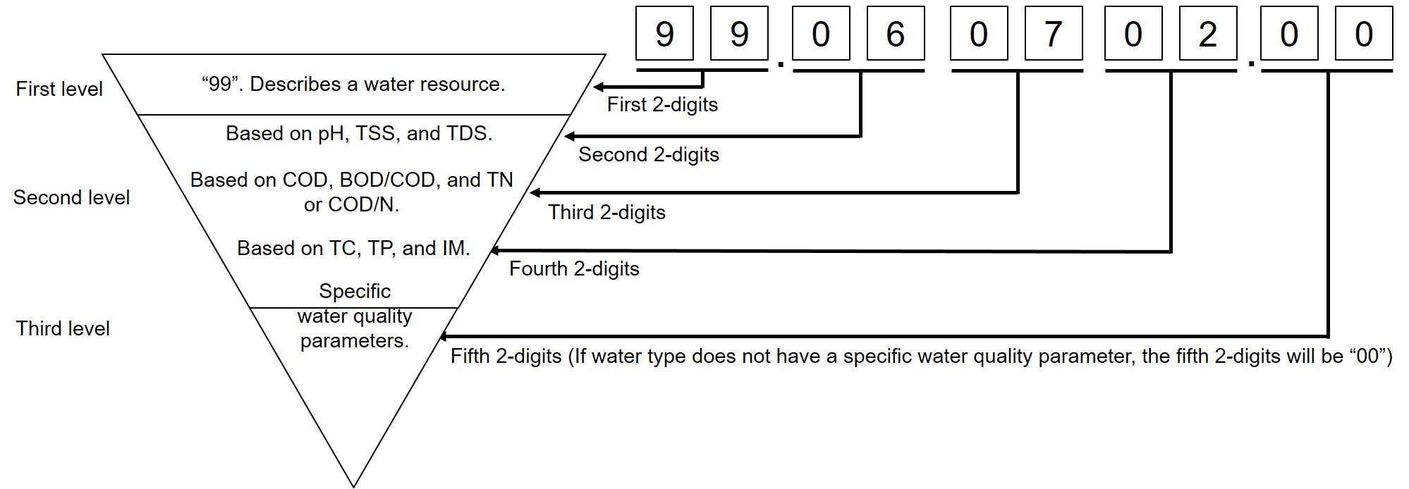 spotlight_figure1