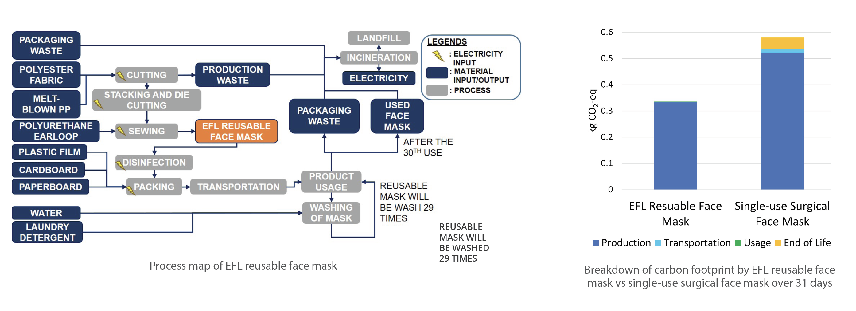 sustainability1