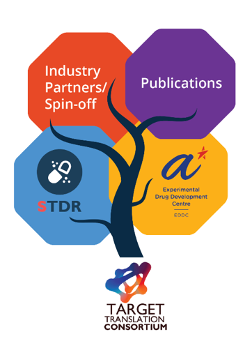 TTC-Partners TTC-Partners