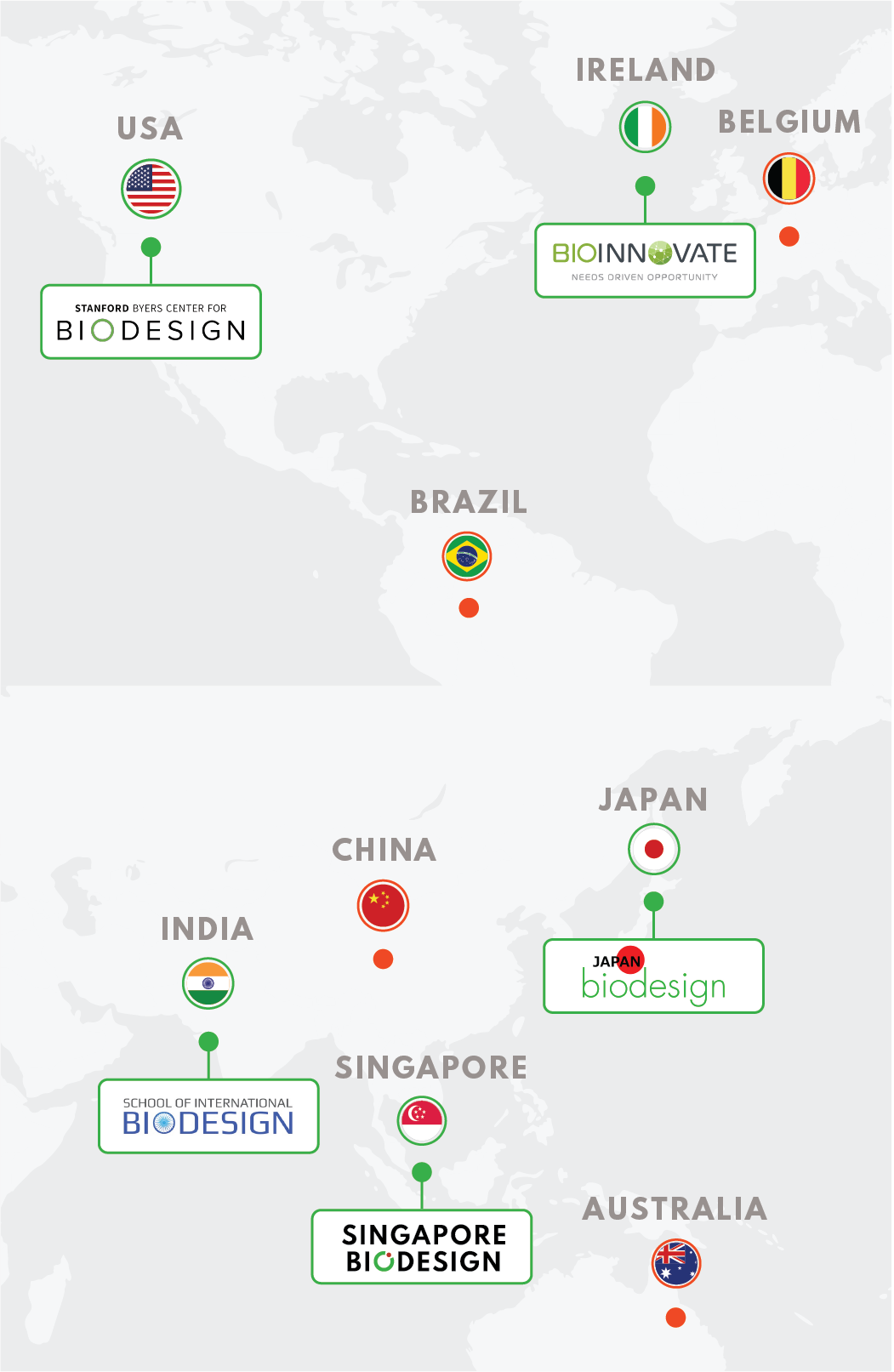 M_Biodesign Community Map