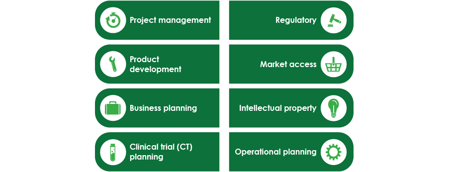 eight-comptencies-02