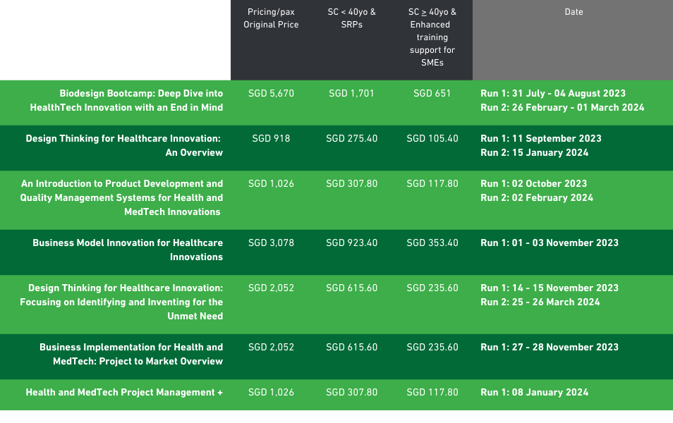 Health and MedTech Workshop Price List (15)