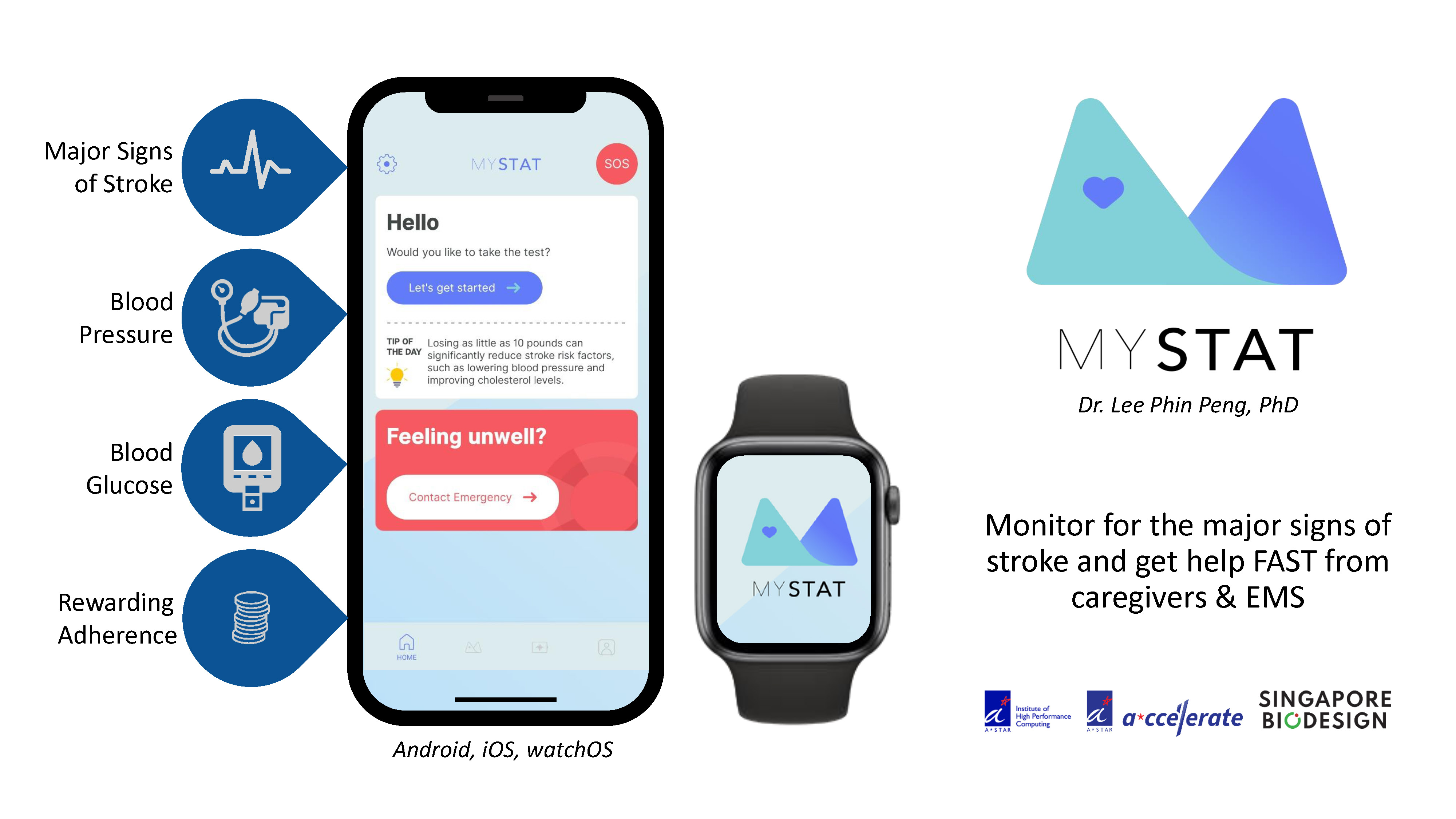 MyStAT SB Storyboard MyStAT SB Storyboard