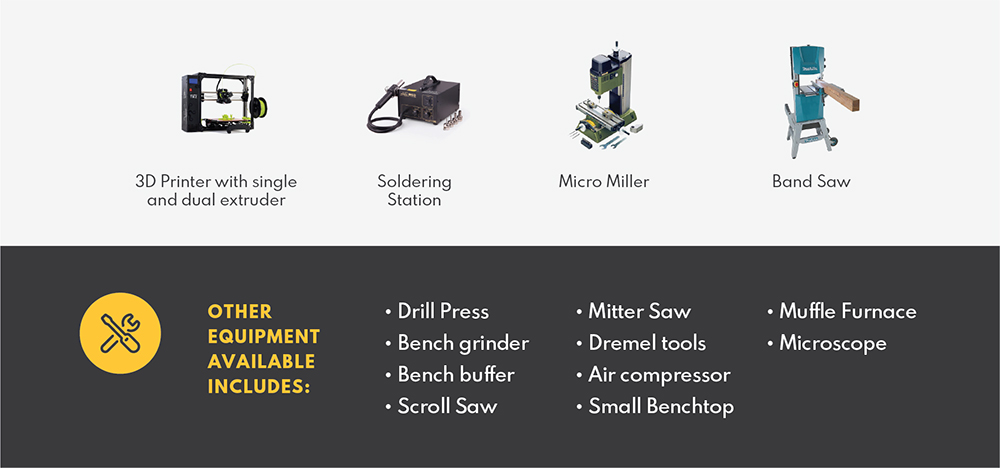 D_Equipment List