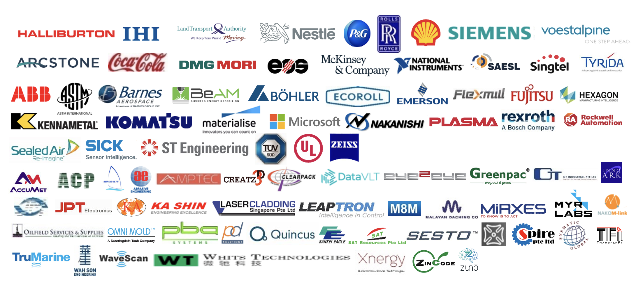 List Of Engineering Company In Malaysia