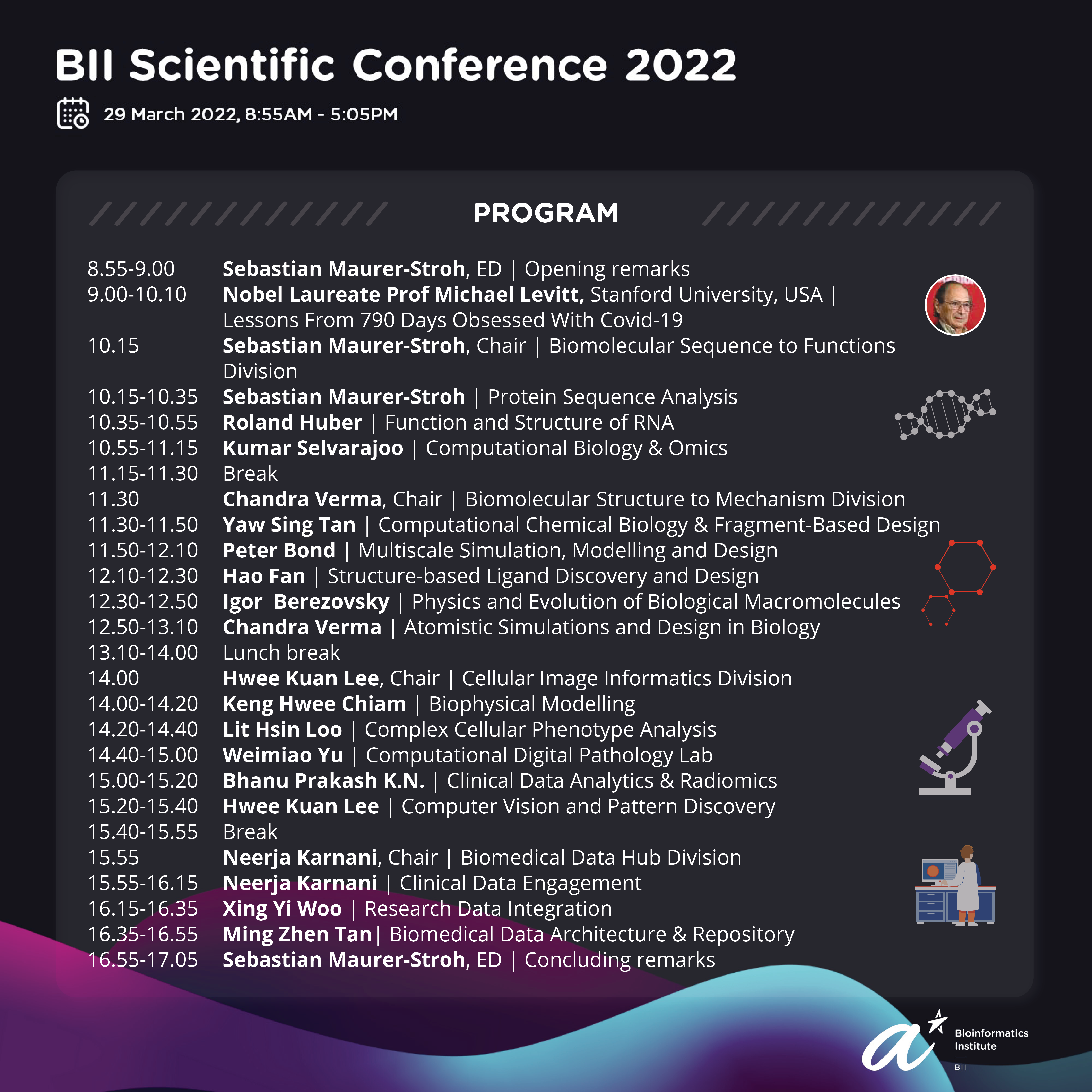 BII Scientific Conference 2022