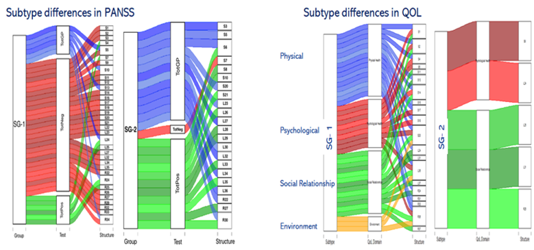 BII_Research-CIID-CDAR-Figure4