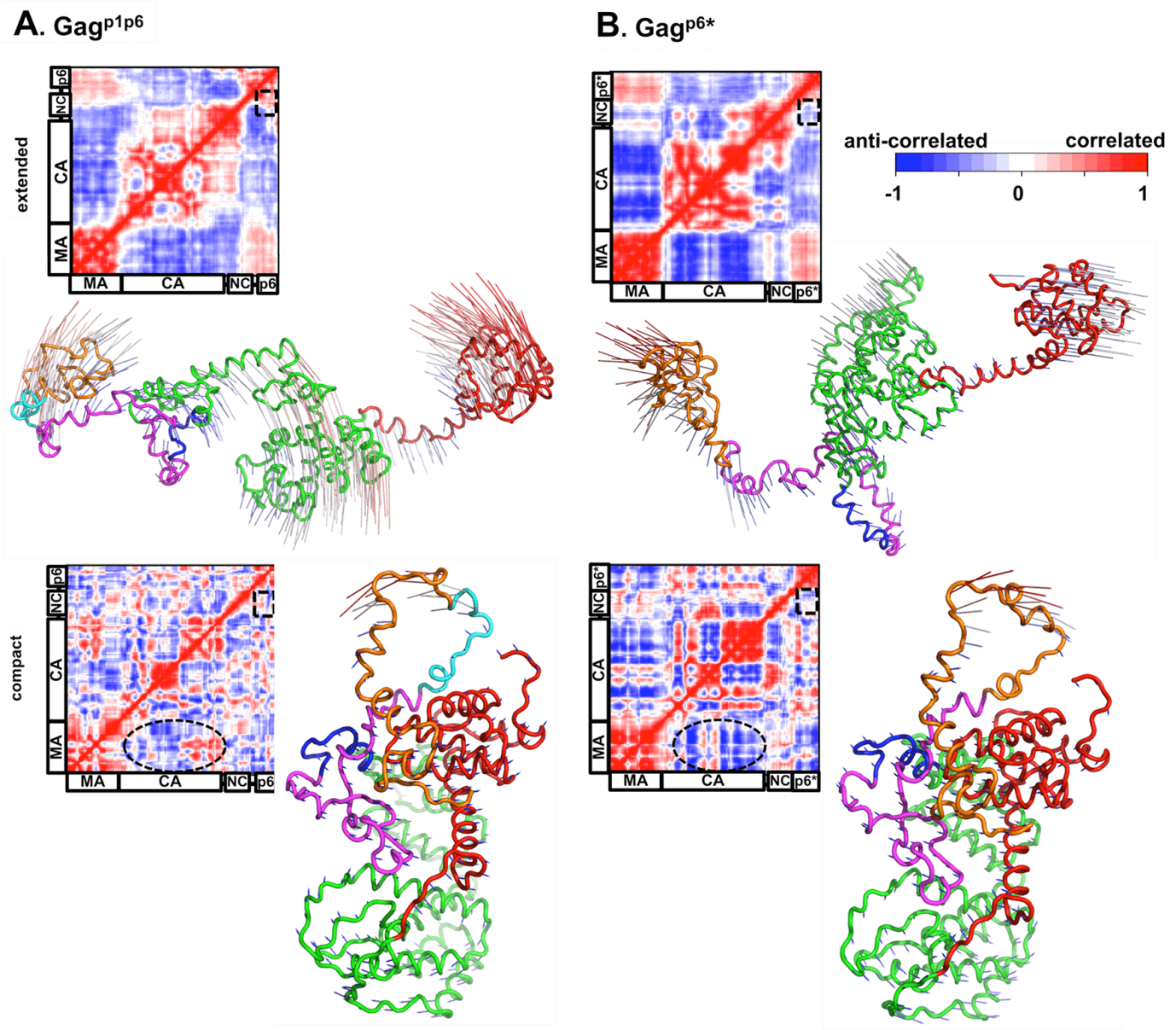 BII_Research-TRD-APD-Figure-4 BII - Antibody and Product Development Figure 4