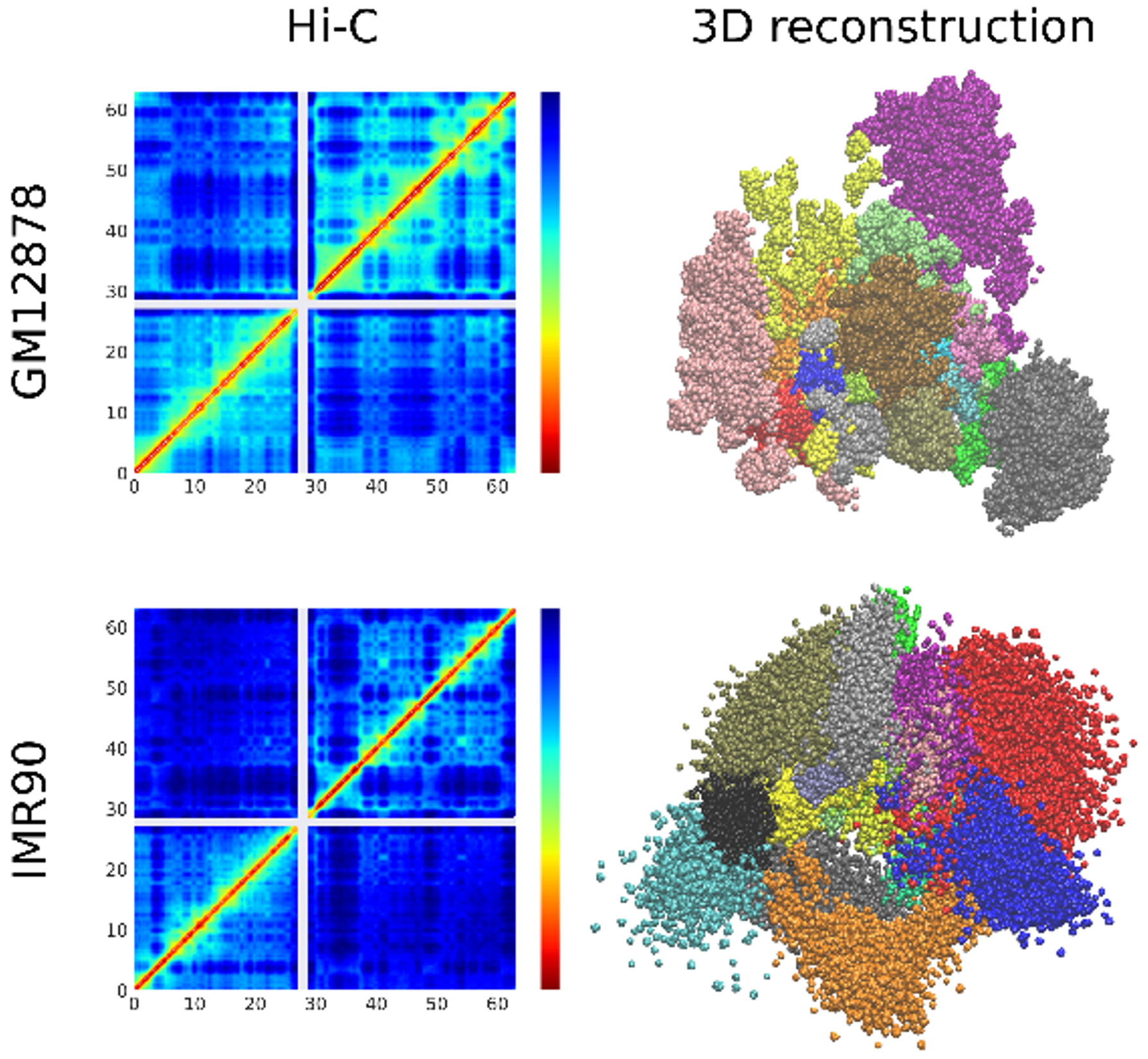 BII_Research_BSMD-PEBM-Figure4