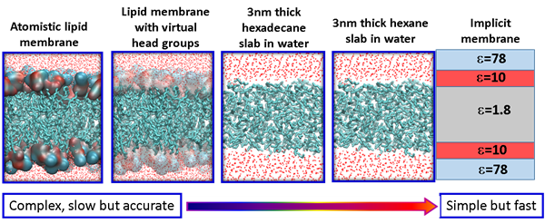 BII_EarlyCareerResearchers-MBDD-figure3