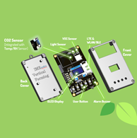 imenviro