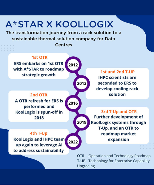 casestudy4-koollogix-2