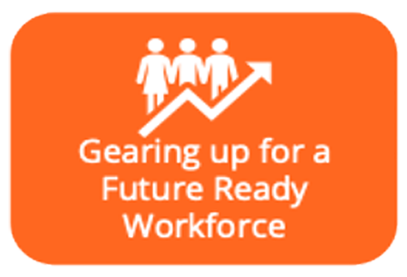 Gearing Up For a Future