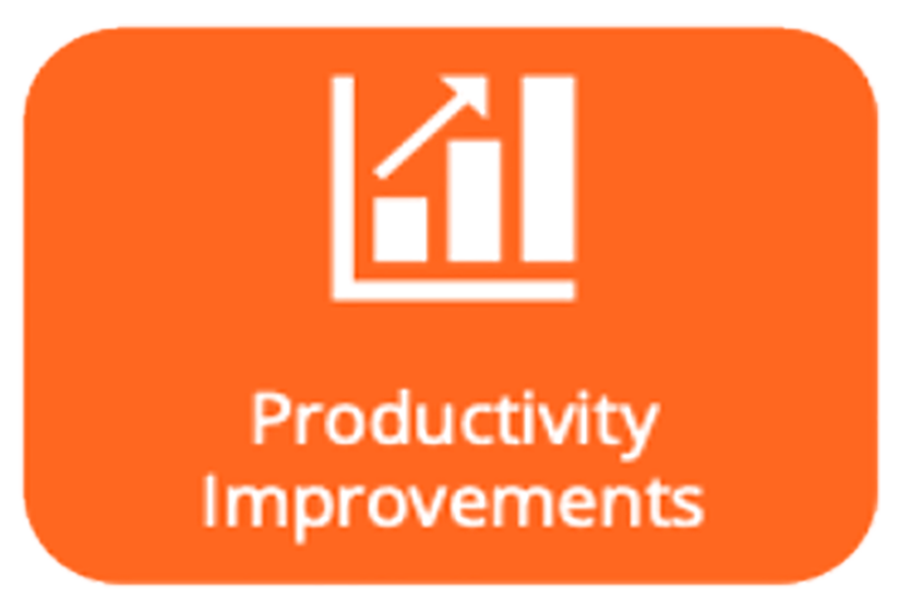 Productivity Improvements