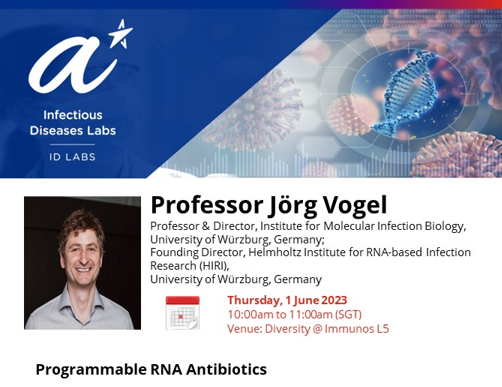 Professor Jorg Vogel Professor Jorg Vogel