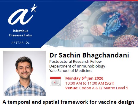 A temporal and spatial framework for vaccine design