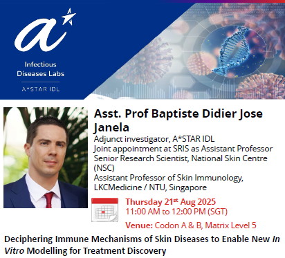 Deciphering Immune Mechanisms of Skin Diseases to Enable New In Vitro Modelling for Treatment Discovery