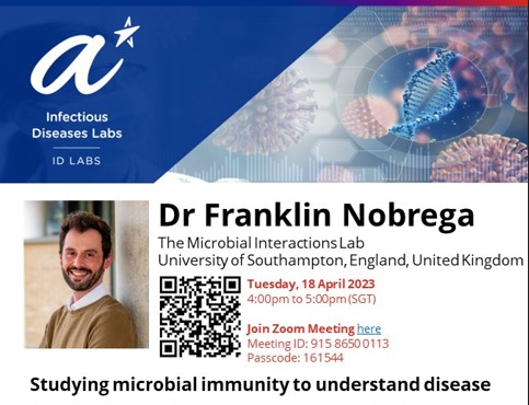 Dr Franklin Nobrega Dr Franklin Nobrega