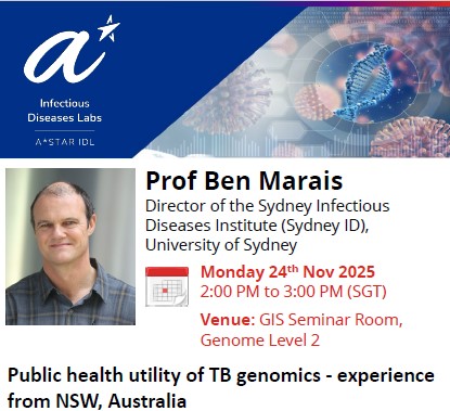 Public health utility of TB genomics - experience from NSW, Australia