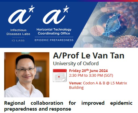 Seminar by A/Prof Le Van Tan ID Labs Seminar - A/Prof Le Van Tan
