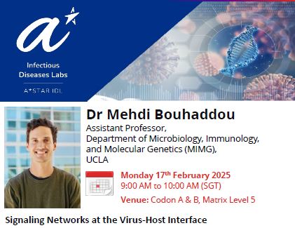 Signaling Networks at the Virus-Host Interface Signaling Networks at the Virus-Host Interface