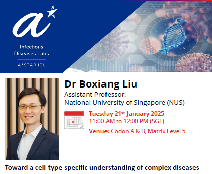 Toward a cell-type-specific understanding of complex diseases Toward a cell-type-specific understanding of complex diseases