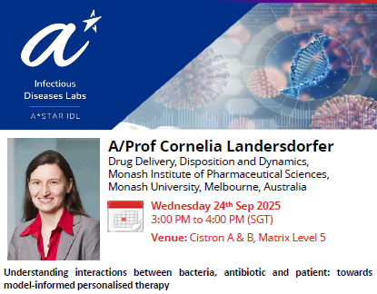 Understanding interactions between bacteria, antibiotic and patient towards model-informed personalised therapy