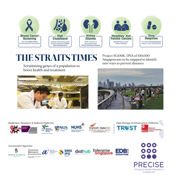 National Precision Medicine Programme