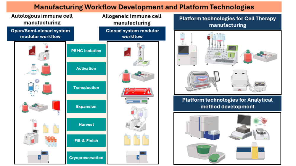PACTMAN Webpage_v2_07 Jan 2026 (resized 3)